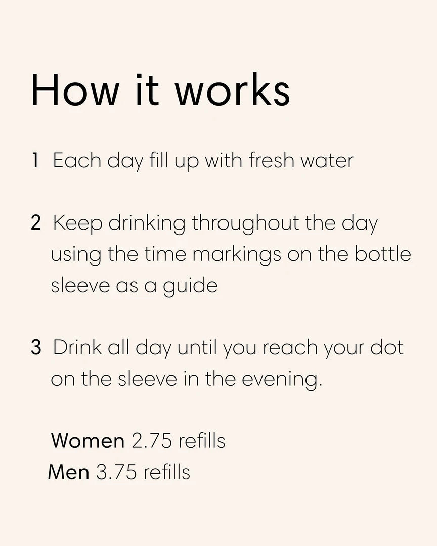 Day Bottle [ The Hydration Tracking Water Bottle ] - Bubblegum